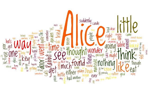 Alice's Adventures in Wonderland